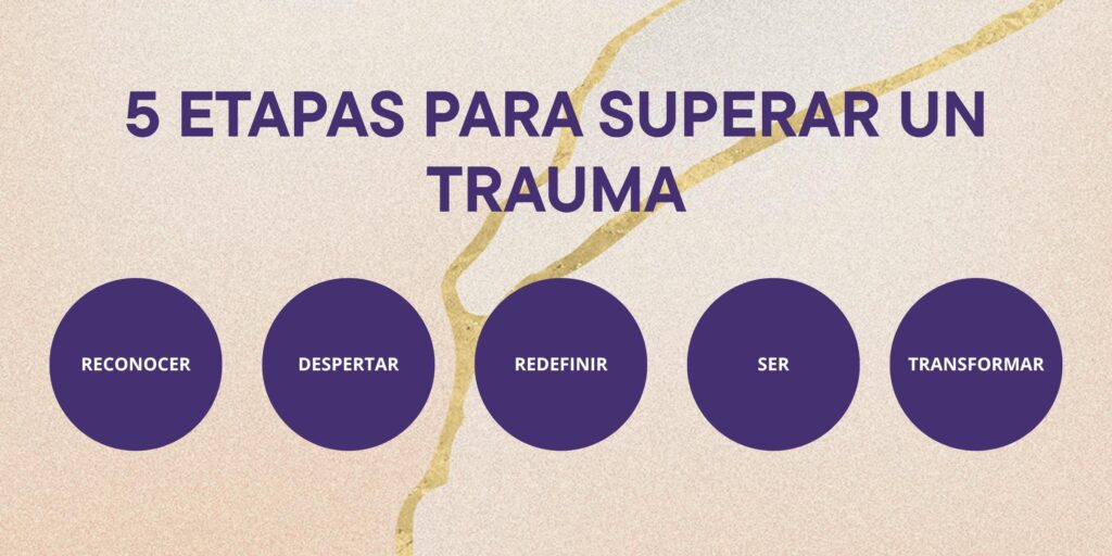 trauma Edith Shiro